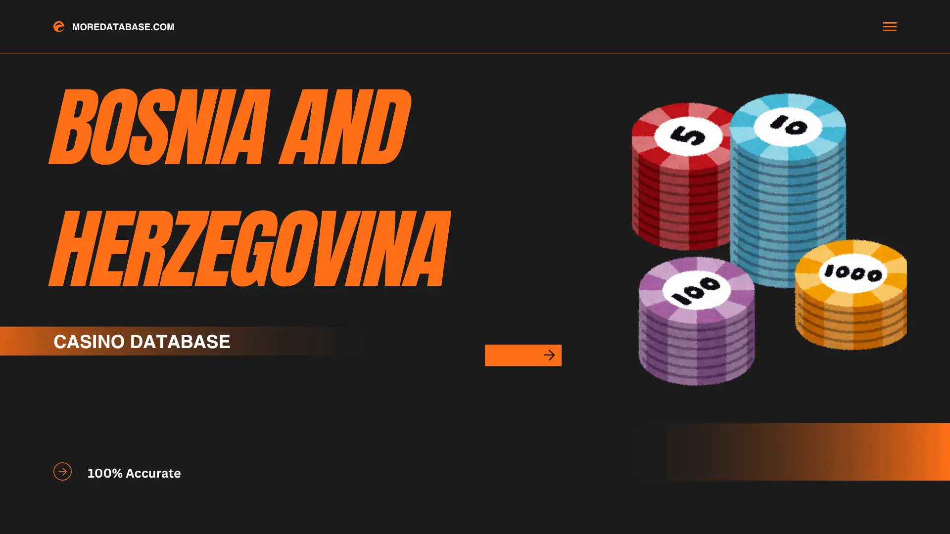 Bosnia and Herzegovina Casino Database